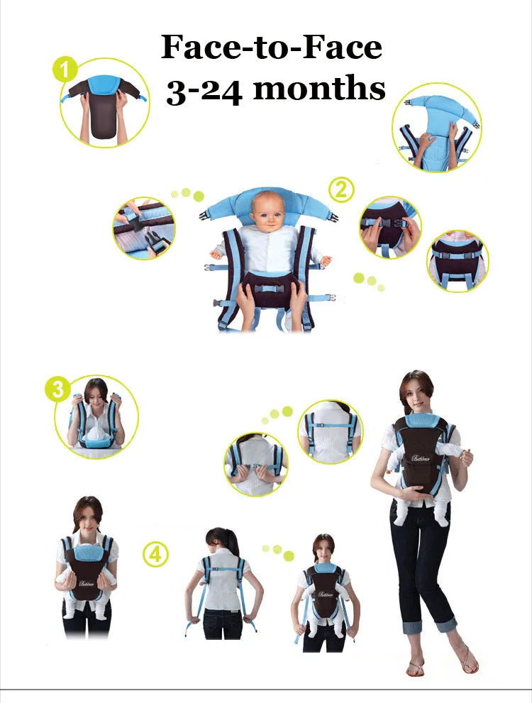 Beth Bear 0-30 Months Baby Carrier Ergonomic Kids Sling Backpack Pouch Wrap Front Facing Multifunctional Infant Kangaroo Bag